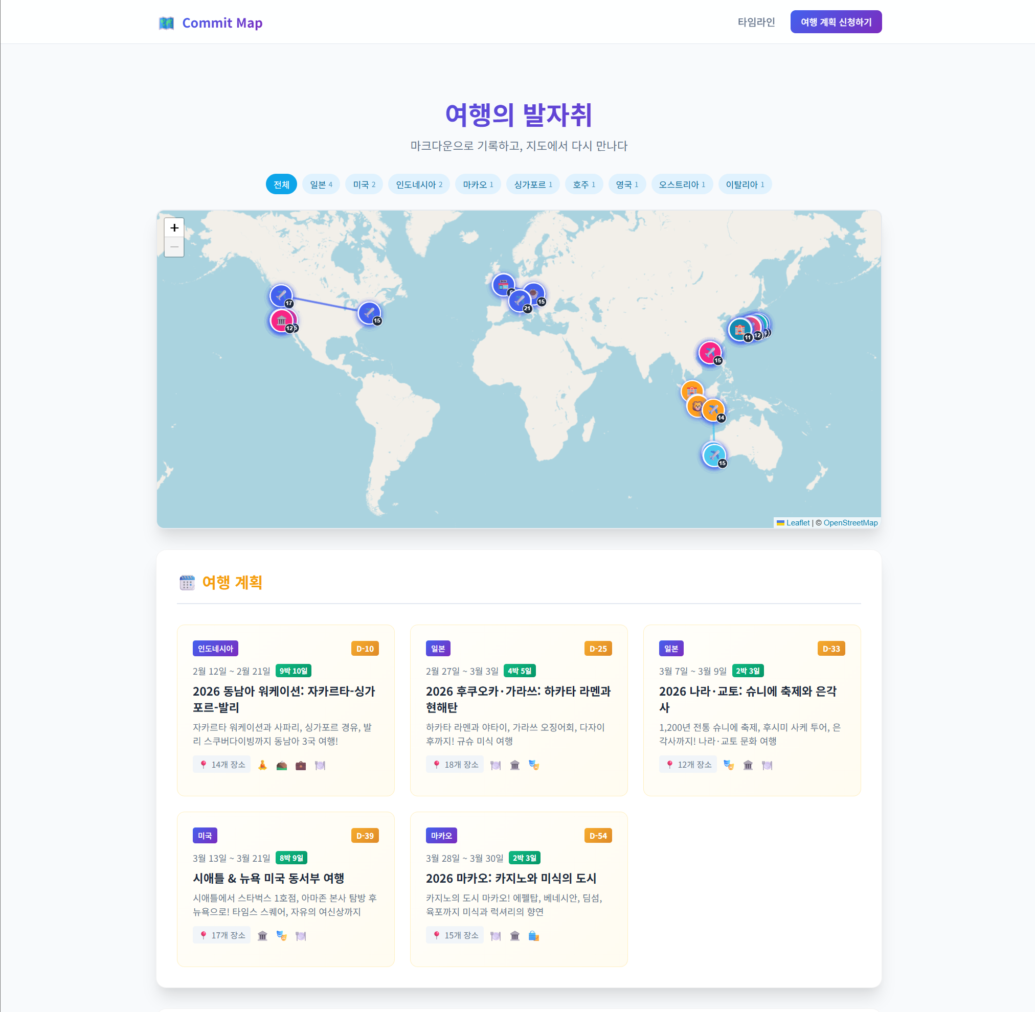 Commit Map 메인 화면 참고 이미지